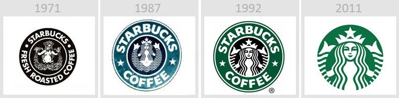 starbucks-logo-history